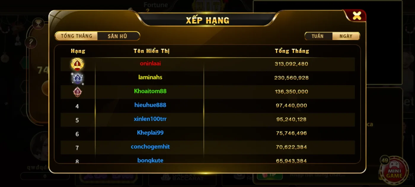 Cập nhật bảng xếp hạng tại Casino Hitclub